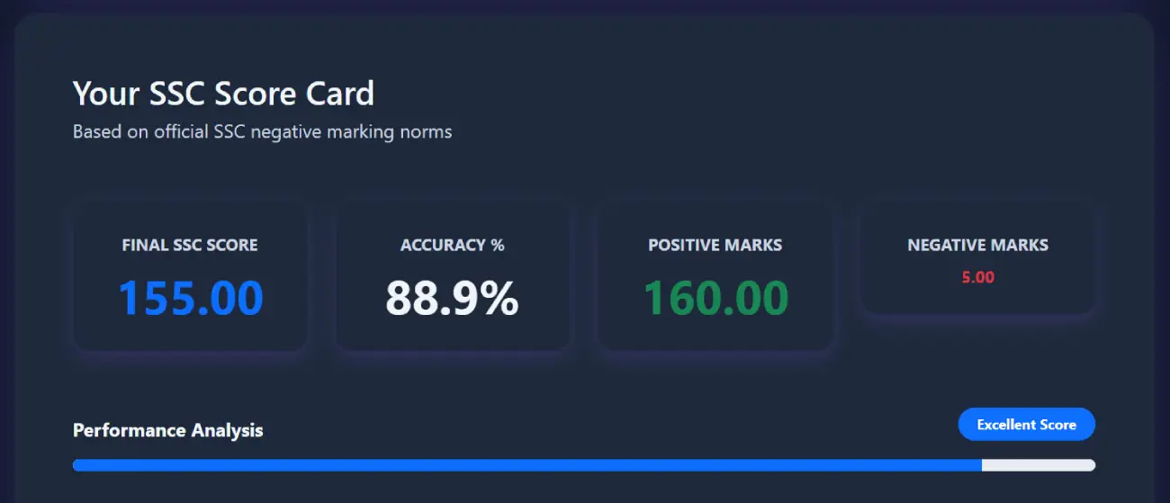 SSC Marks Calculator Step 4