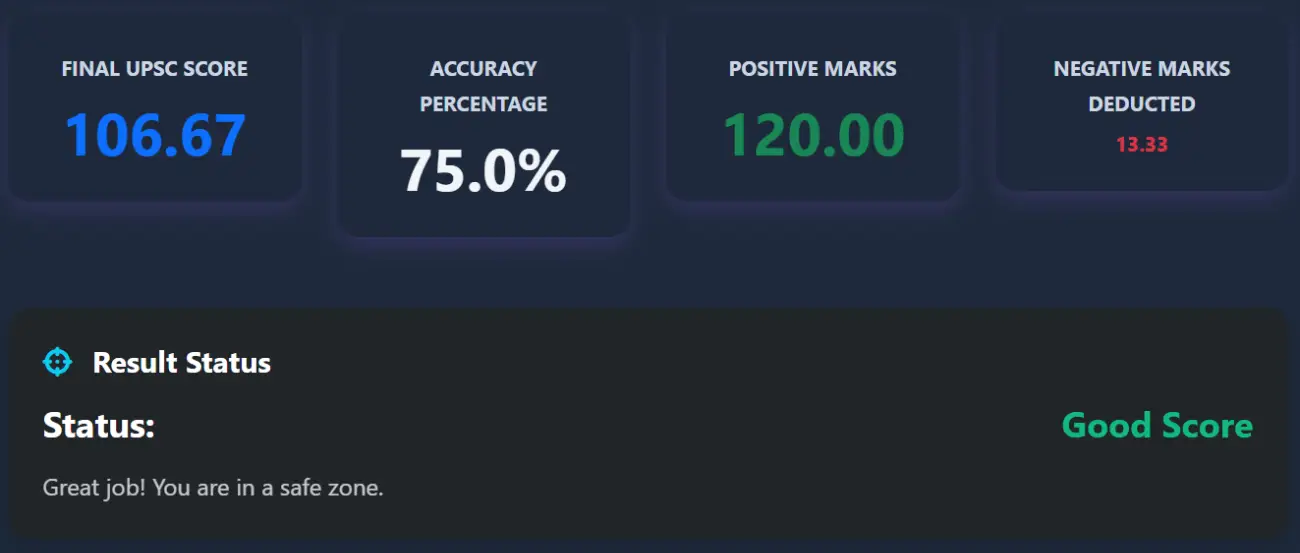 UPSC Marks Calculator Step 4